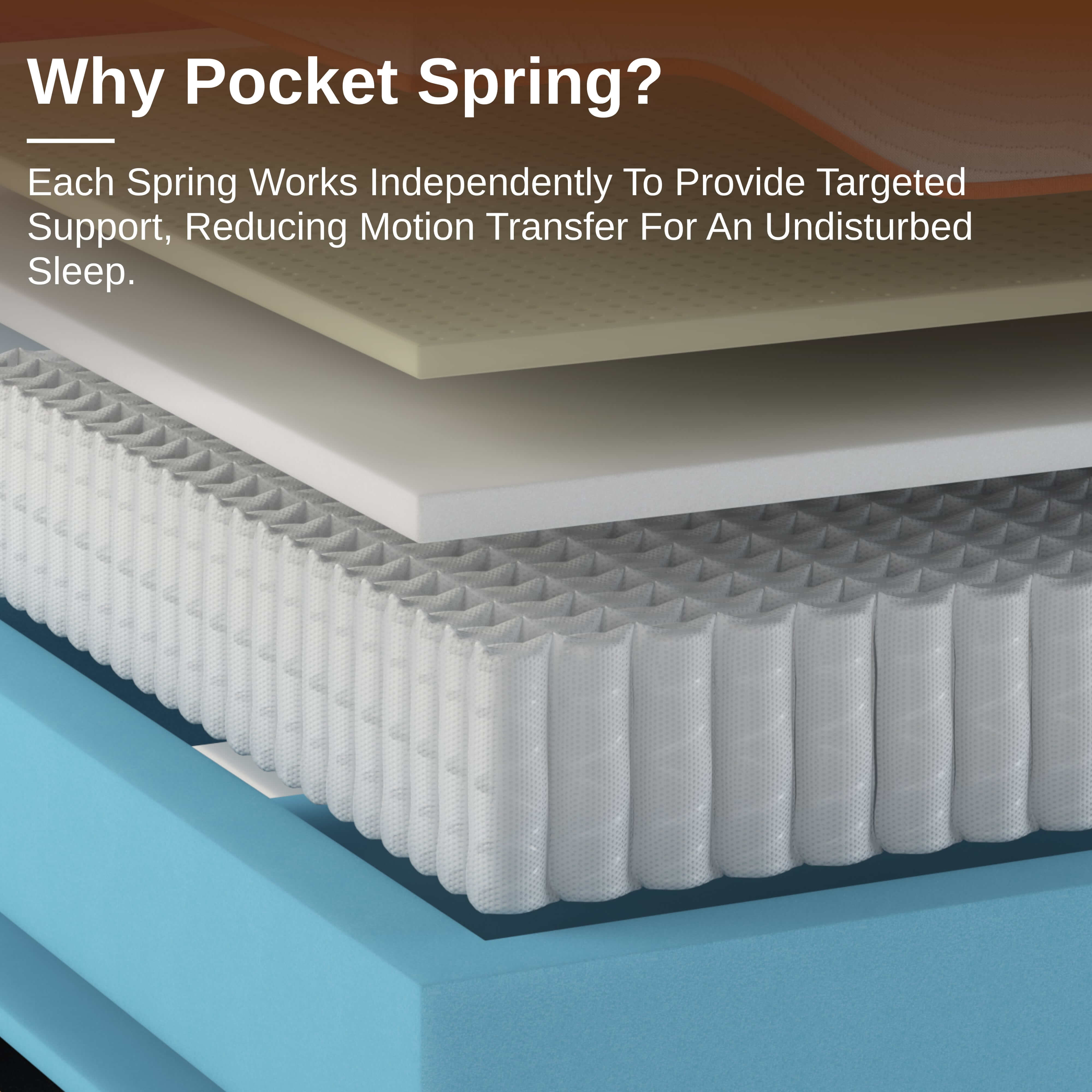 Pocket Springs
