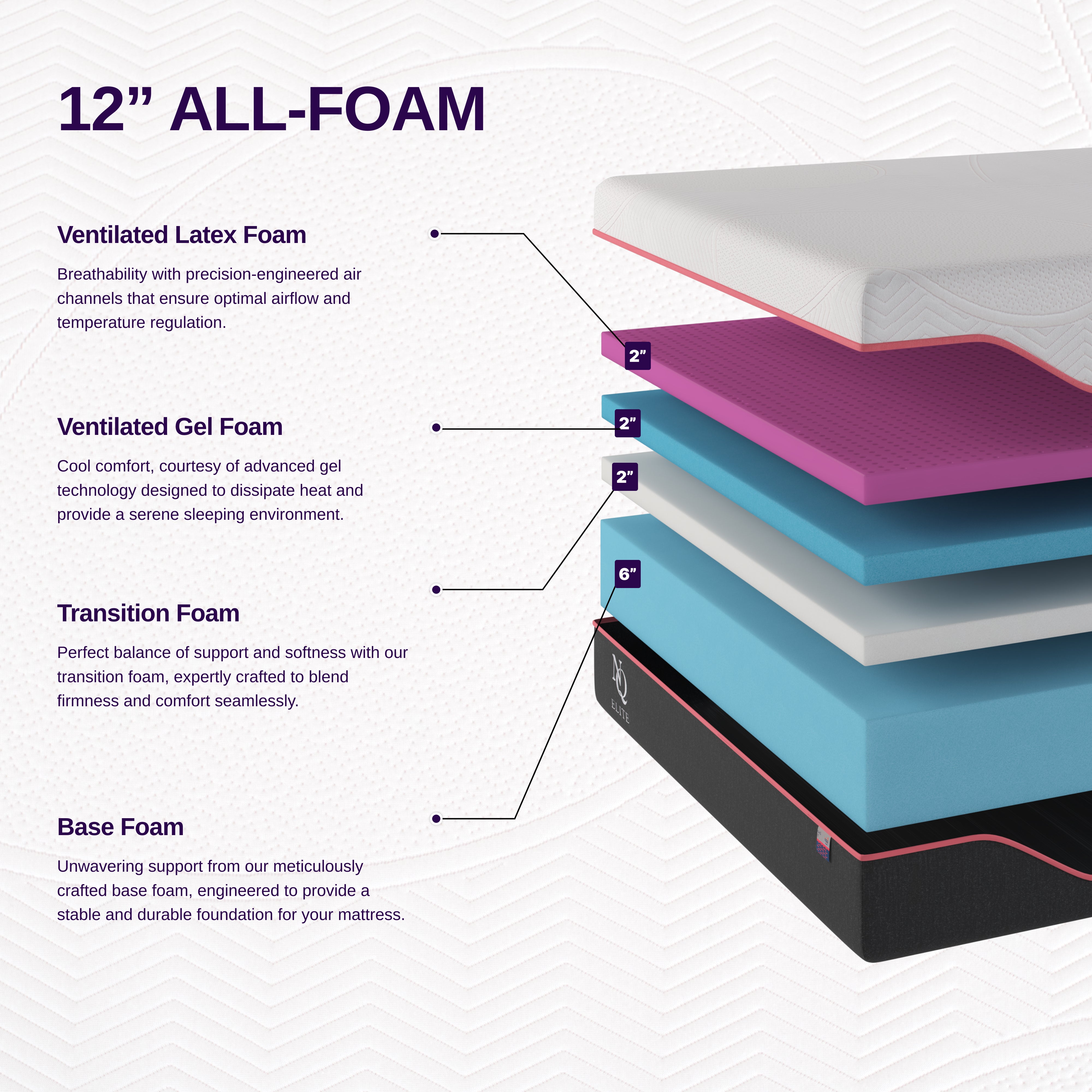 cooling gel foam